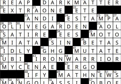 The completed crossword puzzle highlights words such as "bind," "dark matter," "Olive Garden," and "math news." Discover solutions this November, where terms like "beta" and "iron warrior" intertwine with tales of Mycenae and the sweet delights of mango lassi.