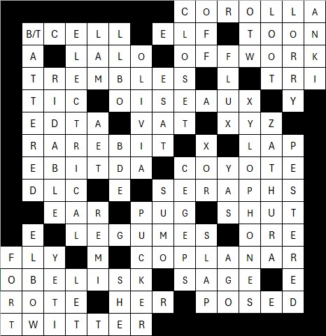 A completed crossword puzzle with answers such as "COROLLA," "TWITTER," and "EBITDA" visible across and down the grid, showcasing the September crossword solutions in a neatly filled layout.
