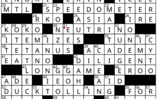 A completed December crossword solutions grid showcases black and white squares with every clue filled in, revealing answers like "THIEF," "SPEEDOMETER," "NEUTRINO," "TETANUS," "ACADEMY," "DUCKTOLLING," and "OPERA.