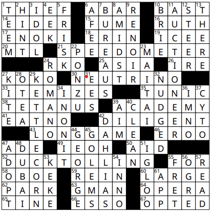 A completed December crossword solutions grid showcases black and white squares with every clue filled in, revealing answers like "THIEF," "SPEEDOMETER," "NEUTRINO," "TETANUS," "ACADEMY," "DUCKTOLLING," and "OPERA.